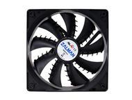 Вентилатори ZALMAN ZM-F1 Plus SF 80mm