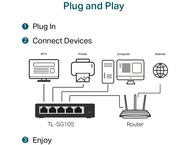 Мрежово оборудване TP-Link TL-SG105 5 v6