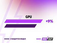 Лаптопи MSI Katana 17 HX B14WGK - MAXOUT