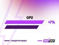 Лаптопи ASUS TUF Gaming A16 FA607NUG-RL117 - MAXOUT